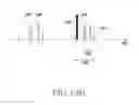 Fig. 17 - Apparatus and method for tracking synchronization in wireless communication system