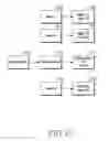 Fig. 24 - Apparatus and method for tracking synchronization in wireless communication system
