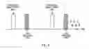 Fig. 05 - Base station dynamic range extension