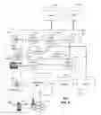 Fig. 09 - Method and device for providing a mobile device with service continuity over multiple access networks