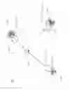 Fig. 06 - Radio location technique