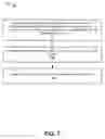 Fig. 08 - Device and/or line event awareness and smart synchronization