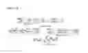 Fig. 18 - Data transmission method and device in wireless communication system