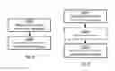Fig. 03 - Granting resources to a wireless device