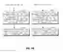 Fig. 07 - Uplink grant, downlink assignment and search space method and apparatus in carrier aggregation