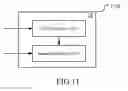 Fig. 12 - Method and device in UE and base station for unlicensed spectrum