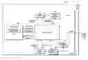 Fig. 01 - Base station apparatus, user equipment and communication method