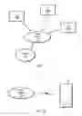 Fig. 02 - Wireless device preferred bandwidth part configuration and duty cycle indication