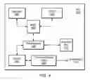 Fig. 04 - Wireless device preferred bandwidth part configuration and duty cycle indication