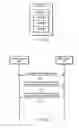 Fig. 05 - Wireless device preferred bandwidth part configuration and duty cycle indication
