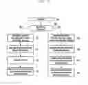 Fig. 04 - Method for acquiring system frame number by terminal, terminal, and mobile communication system