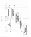 Fig. 14 - Method for acquiring system frame number by terminal, terminal, and mobile communication system