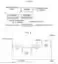 Fig. 04 - CHANNEL CONTROL METHOD AND APPARATUS IN VEHICLE-TO-EVERYTHING COMMUNICATIONS