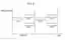 Fig. 06 - CHANNEL CONTROL METHOD AND APPARATUS IN VEHICLE-TO-EVERYTHING COMMUNICATIONS