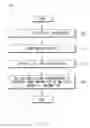Fig. 08 - Method for transmitting carrier combination for carrier aggregation and electronic device therefor