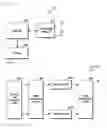 Fig. 03 - Method and apparatus for allocating resources in wireless communication system