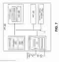 Fig. 08 - USER EQUIPMENT AND BASE STATIONS THAT TRANSCEIVE ULTRA RELIABLE LOW LATENCY MESSAGES AMIDST DELAY TOLERANT TRANSCEPTIONS