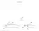 Fig. 10 - Method and apparatus for communication in mobile communication system