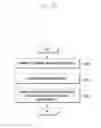 Fig. 33 - Method and apparatus for communication in mobile communication system