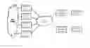 Fig. 01 - Traffic scheduling and processing method, user side translator and core translator