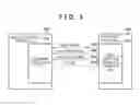 Fig. 06 - COMMUNICATION CONTROL APPARATUS AND COMMUNICATION CONTROL METHOD