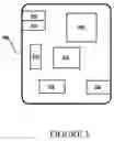Fig. 04 - Multi-cell allocation