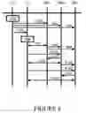 Fig. 05 - Multi-cell allocation