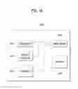 Fig. 10 - Method for transmitting information regarding available resource, and apparatus therefor