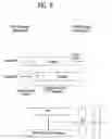 Fig. 07 - Method and user equipment for transmitting random access channel signal, and method and base station for receiving random access channel signal