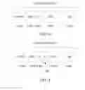 Fig. 12 - Method and apparatus for sending and receiving signaling in wireless local area network