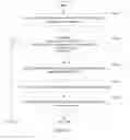 Fig. 27 - Method and apparatus for sending and receiving signaling in wireless local area network