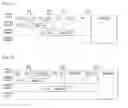 Fig. 03 - Method and wireless transmitter for preventing data collision involving hidden channel problem