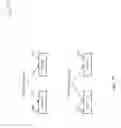 Fig. 42 - Gating scheme for wireless communication over unlicensed spectrum