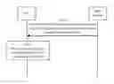 Fig. 01 - Wireless resource allocation method and apparatus