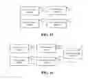 Fig. 12 - Wireless resource allocation method and apparatus