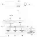 Fig. 01 - Remote controller and paring method thereof