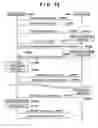 Fig. 13 - Communication apparatus, method of controlling communication apparatus, and non-transitory computer-readable storage medium