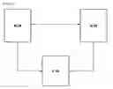 Fig. 21 - Network interconnectivity