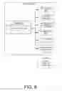 Fig. 10 - Fallback indicators in session initiation protocol (SIP) signaling