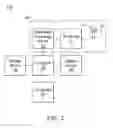 Fig. 03 - Apparatuses and methods for protection of an initial non-access stratum (NAS) message
