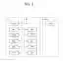 Fig. 03 - Method and device for determining whether or not to suspend radio bearer