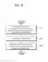 Fig. 09 - Method and device for determining whether or not to suspend radio bearer