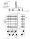 Fig. 09 - Hierarchical CDRX configuration for dynamic bandwidth part management and power saving