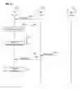 Fig. 14 - Discontinuous reception