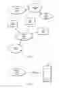 Fig. 02 - Evaluating cellular redirection based on security establishment