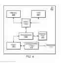 Fig. 04 - Evaluating cellular redirection based on security establishment