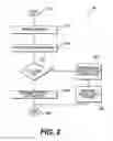 Fig. 03 - Method and apparatus for retransmission