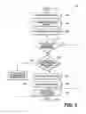 Fig. 04 - Method and apparatus for retransmission