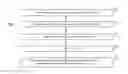 Fig. 01 - Methods to adapt a frequency density of channel state information reference signal (CSI-RS) resources for beam failure detection (BFD) in new radio (NR) systems