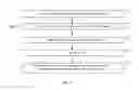 Fig. 11 - Methods to adapt a frequency density of channel state information reference signal (CSI-RS) resources for beam failure detection (BFD) in new radio (NR) systems